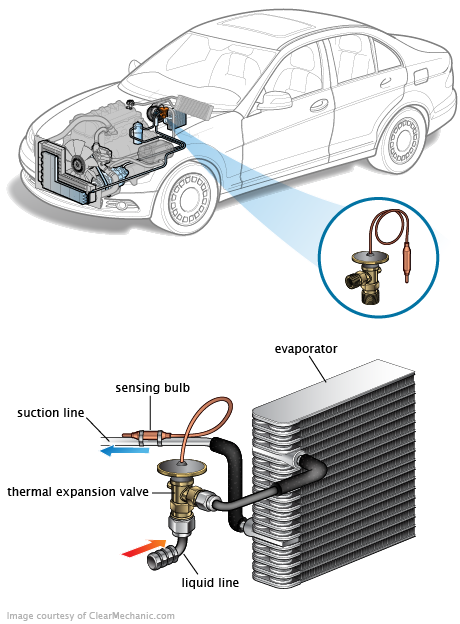 See C0843 repair manual